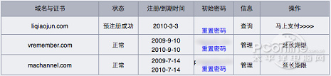 域名购买